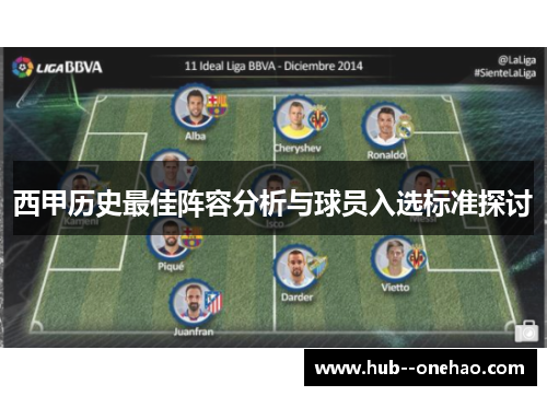 西甲历史最佳阵容分析与球员入选标准探讨