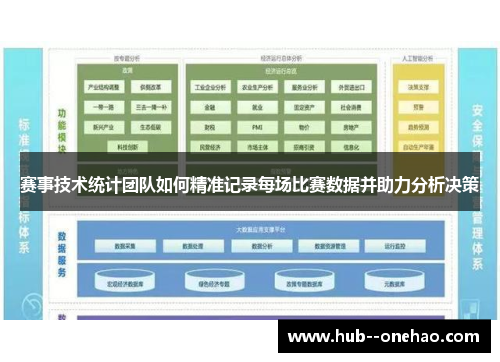 赛事技术统计团队如何精准记录每场比赛数据并助力分析决策 赛事技术统计团队如何精准记录每场比赛数据并助力分析决策