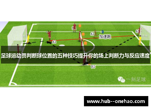 足球运动员判断球位置的五种技巧提升你的场上判断力与反应速度