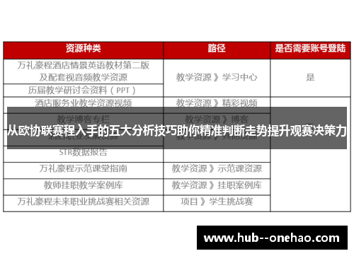 从欧协联赛程入手的五大分析技巧助你精准判断走势提升观赛决策力