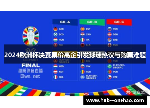 2024欧洲杯决赛票价高企引发球迷热议与购票难题 2024欧洲杯决赛票价高企引发球迷热议与购票难题