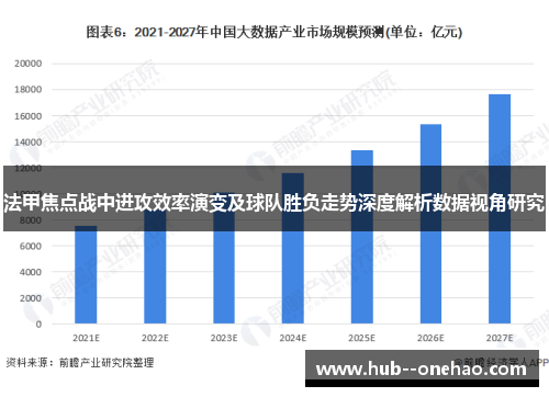 法甲焦点战中进攻效率演变及球队胜负走势深度解析数据视角研究