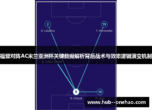 福登对阵AC米兰亚洲杯关键数据解析背后战术与效率逻辑演变机制