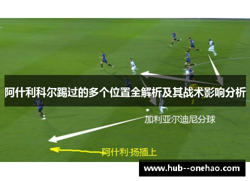 阿什利科尔踢过的多个位置全解析及其战术影响分析